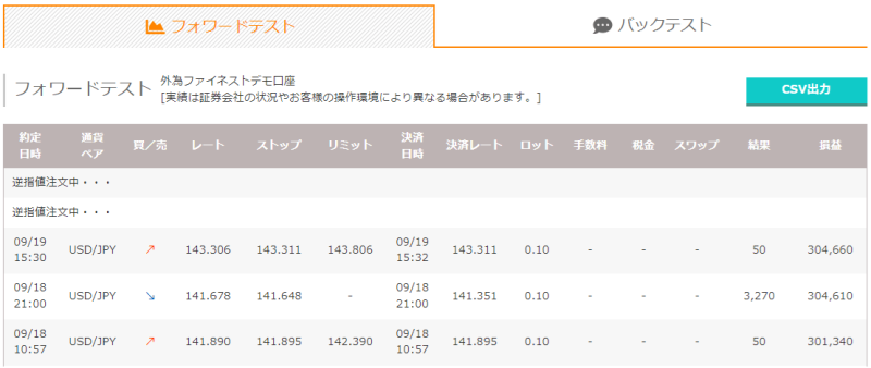 ゴゴジャンのフォワードテストの注文履歴の表示位置とサンプル