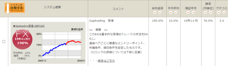 [テラス] 一覧状態での表示項目の例